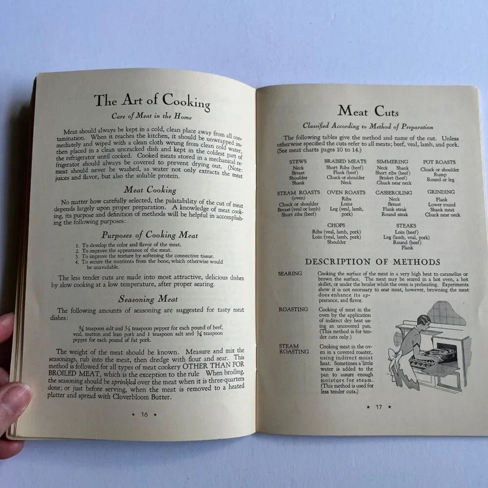 Vintage 1934 Armour Meat Cookbook Selection Preparation 100 Ways to Serve